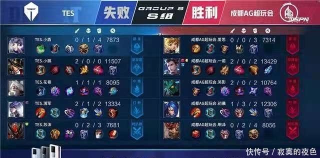 库卢不仅有 库卢不仅有